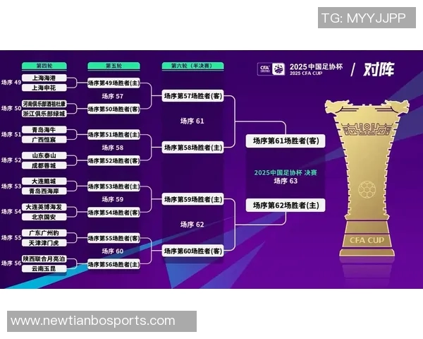 2025中国足协全国青少年女子足球锦标赛U18组精彩赛程全解析与赛事亮点展望