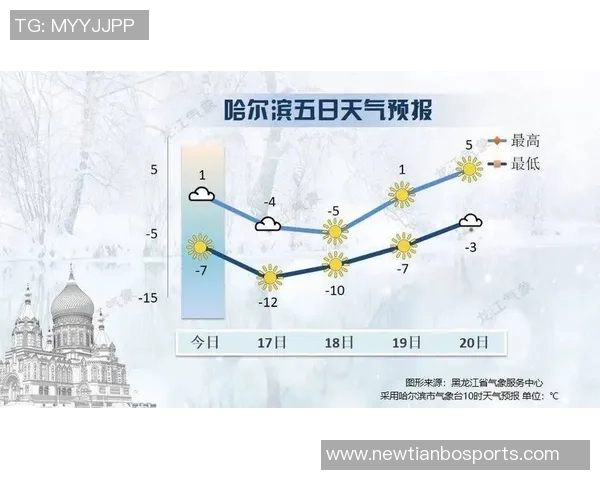 天气骤降提醒大家注意保暖工作与生活两不误保持健康状态