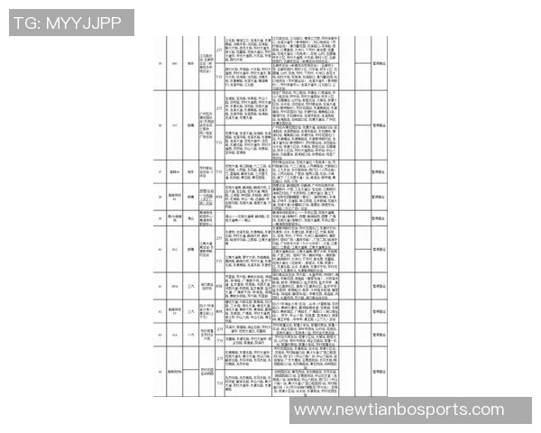 快船全员积极备战明日季前赛首战广州训练照曝光 快船全员积极备战明日季前赛首战广州训练照曝光